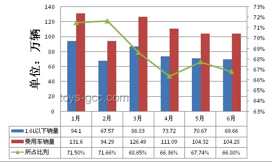 **汽车行业破卷风暴前夕：价格战、技术战与市场变革的对比剖析**